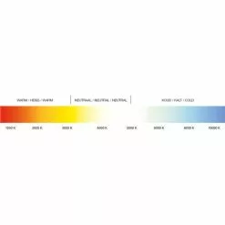 AduroSmart ERIA® Startpakket, 1 Flame Light Lamp En Dimmer -LAMPEN Winkel 3803246 5e984e44