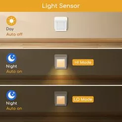Aigostar 10B9V - LED Nachtlampje Stopcontact 2 Stuks - Dag/Nacht Sensor - Nachtlampje Babykamer - Nacht Lamp - Wit -LAMPEN Winkel 3883041 d9952688