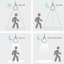 Nedis LED-Lamp E27 - LBPE27A602 -LAMPEN Winkel 3906265 ab61bec8